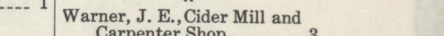 The line reading Warner, J. E., Cider Mill and in the 1915 atlas index