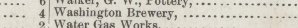The line reading Washington Brewery in the 1889 atlas index