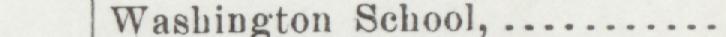 The index line reading Waslington School in the 1905 atlas