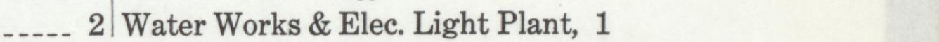 The line reading Water Works & Elec. Light Plant, 1 in the 1910 atlas index
