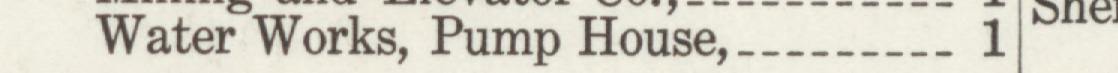 The line reading Water Works, Pump House in the 1915 atlas index