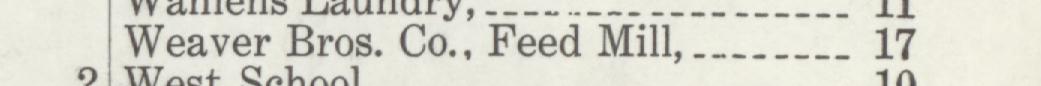 The line reading Weaver Bros.Co.Feed Mill in the 1913 atlas index