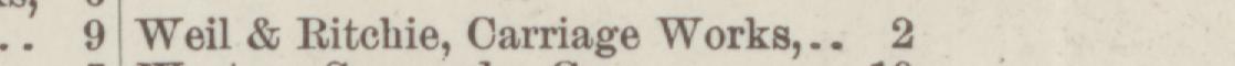 The line reading Weil & Ritehie, Carriage Works in the 1887 atlas index