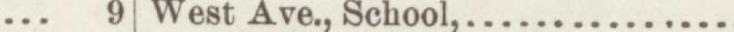 The line reading West Ave., School in the 1897 atlas index