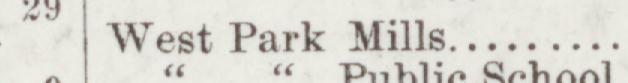 The line reading West Park Mills in the 1901 atlas index