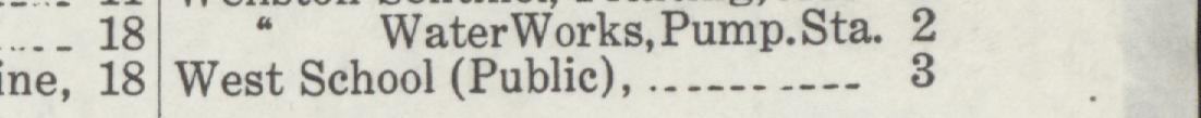 The index line reading West School (Pubic) in the 1921 atlas