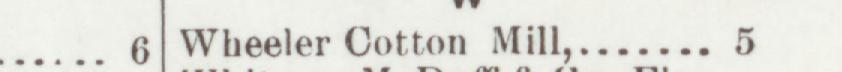 The line reading Wheeler Cotton Mill in the 1899 atlas index