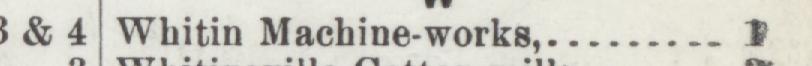 The line reading Whitin Machine-works in the 1903 atlas index