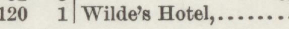 The line reading Wilde's Hotel in the 1891 atlas index