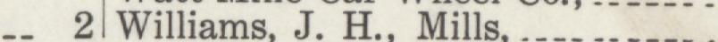 The line reading Williams, J. H Mills in the 1915 atlas index