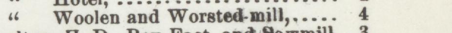 The line reading Woolen and Worsted-mill in the 1902 atlas index