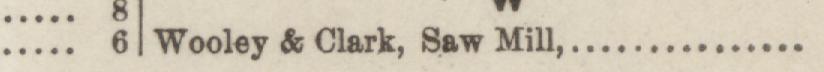 The line reading Wooley & Clark, Saw Mill in the 1895 atlas index