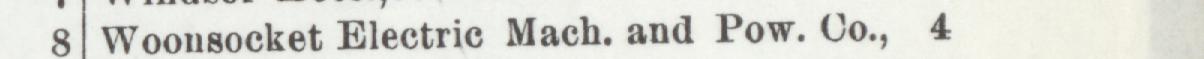 The line reading Woonsocket Electrie Mach. and Pow. Co in the 1904 atlas index