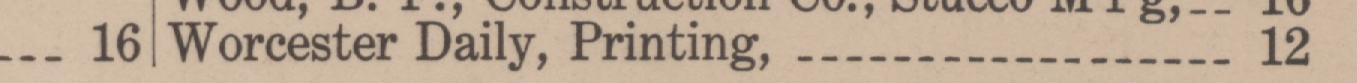 The line reading Worcester Daily, Printing in the 1922 atlas index