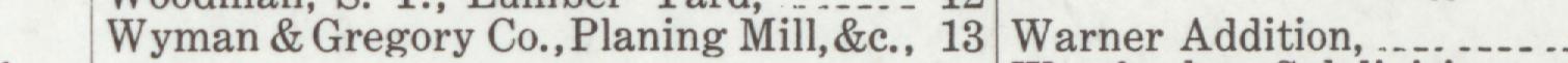 The line reading Wyman & Gregory Co.,Planing Mill, &c., 13 in the 1919 atlas index