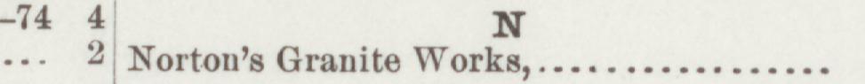 The line reading Xorton's Granite Works in the 1892 atlas index