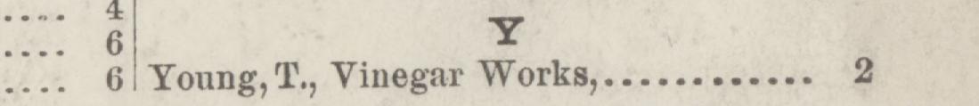 The line reading Xoung, I, Vinegar Works in the 1887 atlas index