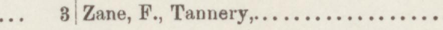 The line reading Zane, F., Tannery in the 1887 atlas index
