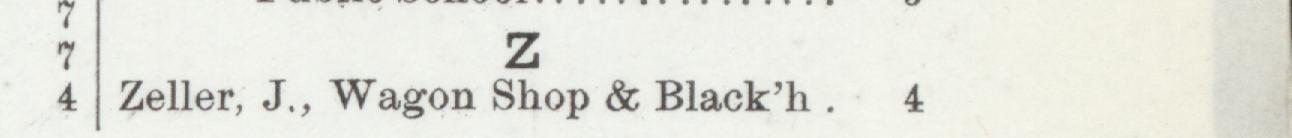 The index line reading Zeller, J., Wagon Shop & Blackh in the 1901 atlas