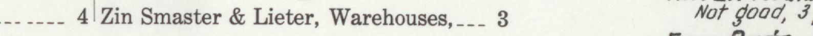 The line reading Zin Smaster & Lieter, Warehouses, 3 in the 1911 atlas index