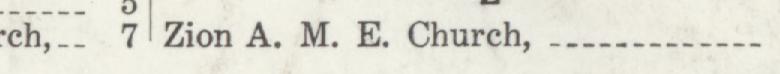 The line reading Zion A. M. E. Church in the 1909 atlas index