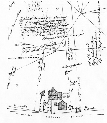 Photograph of Ingalls-Wheeler-Horton Homstead Site